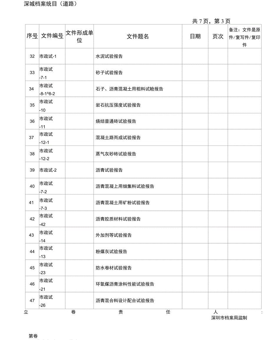 政基础设施工程档案卷内目录道路工程技术文件_第5页