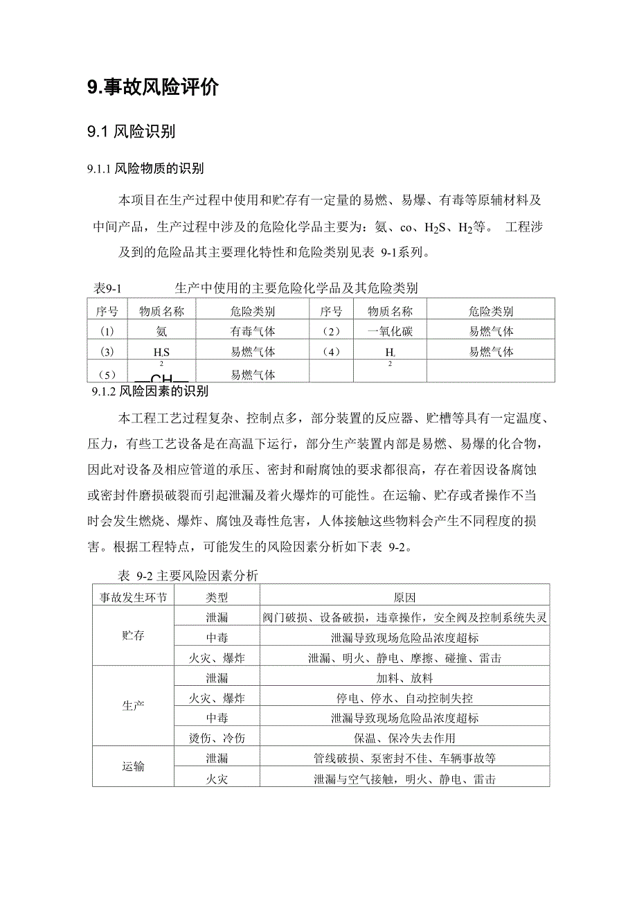 化肥事故风险评价_第1页