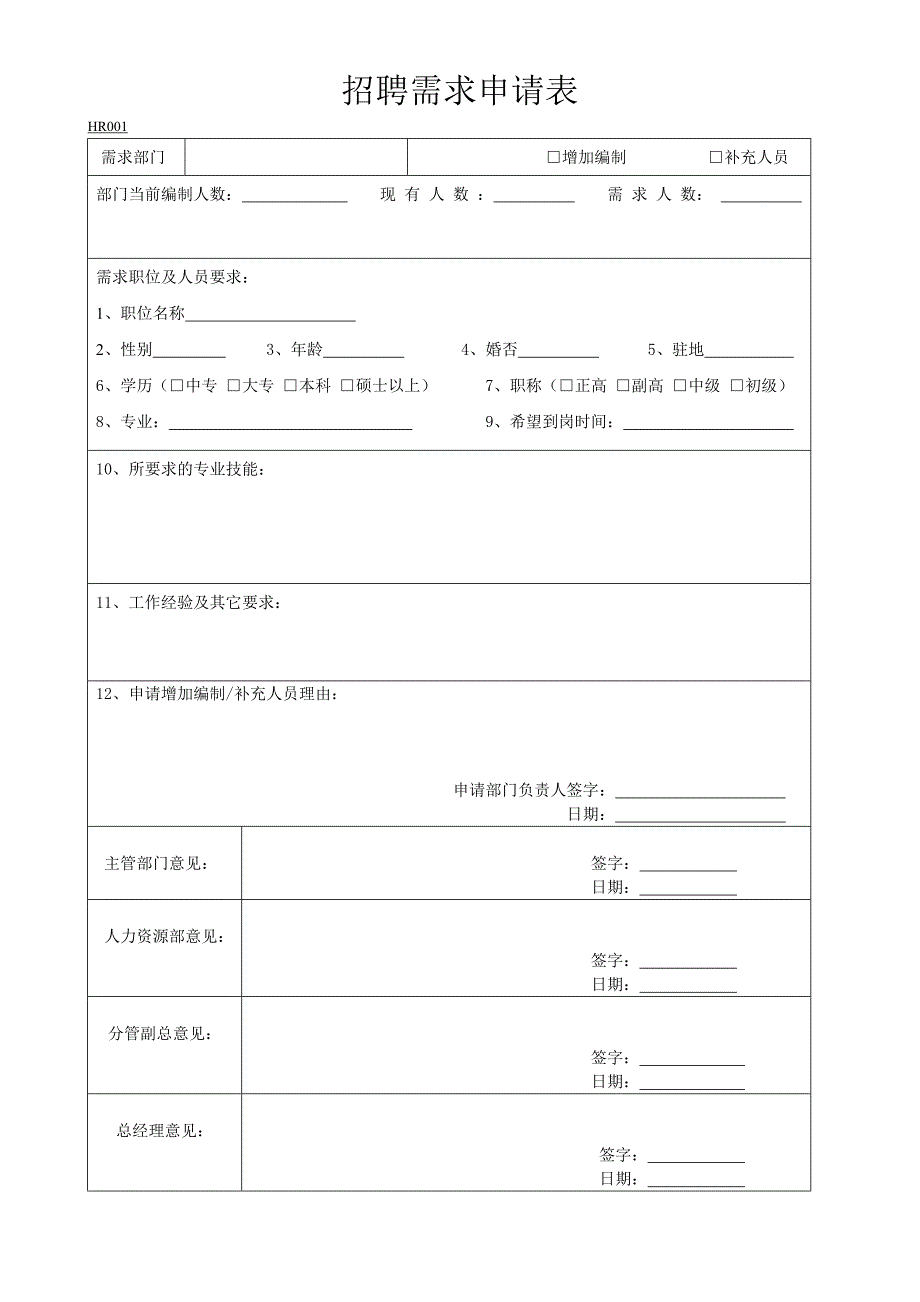 招聘需求申请表_第1页