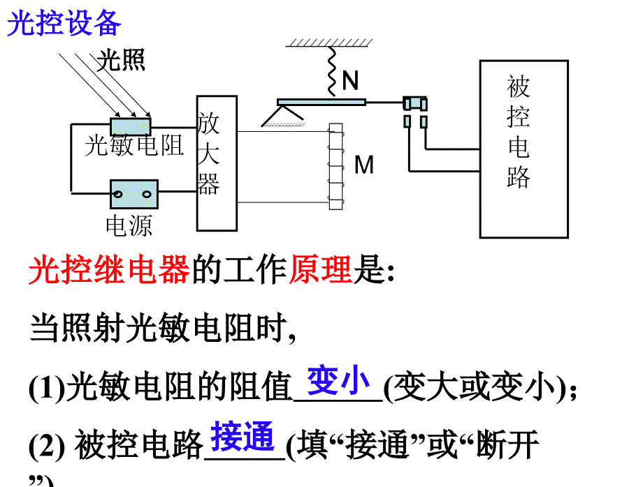 传感器的应用一_第3页