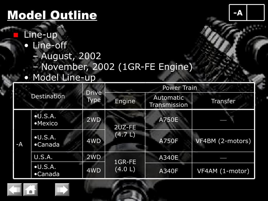 TOYOTA Models 39;03 4Runner Model Outline_第4页