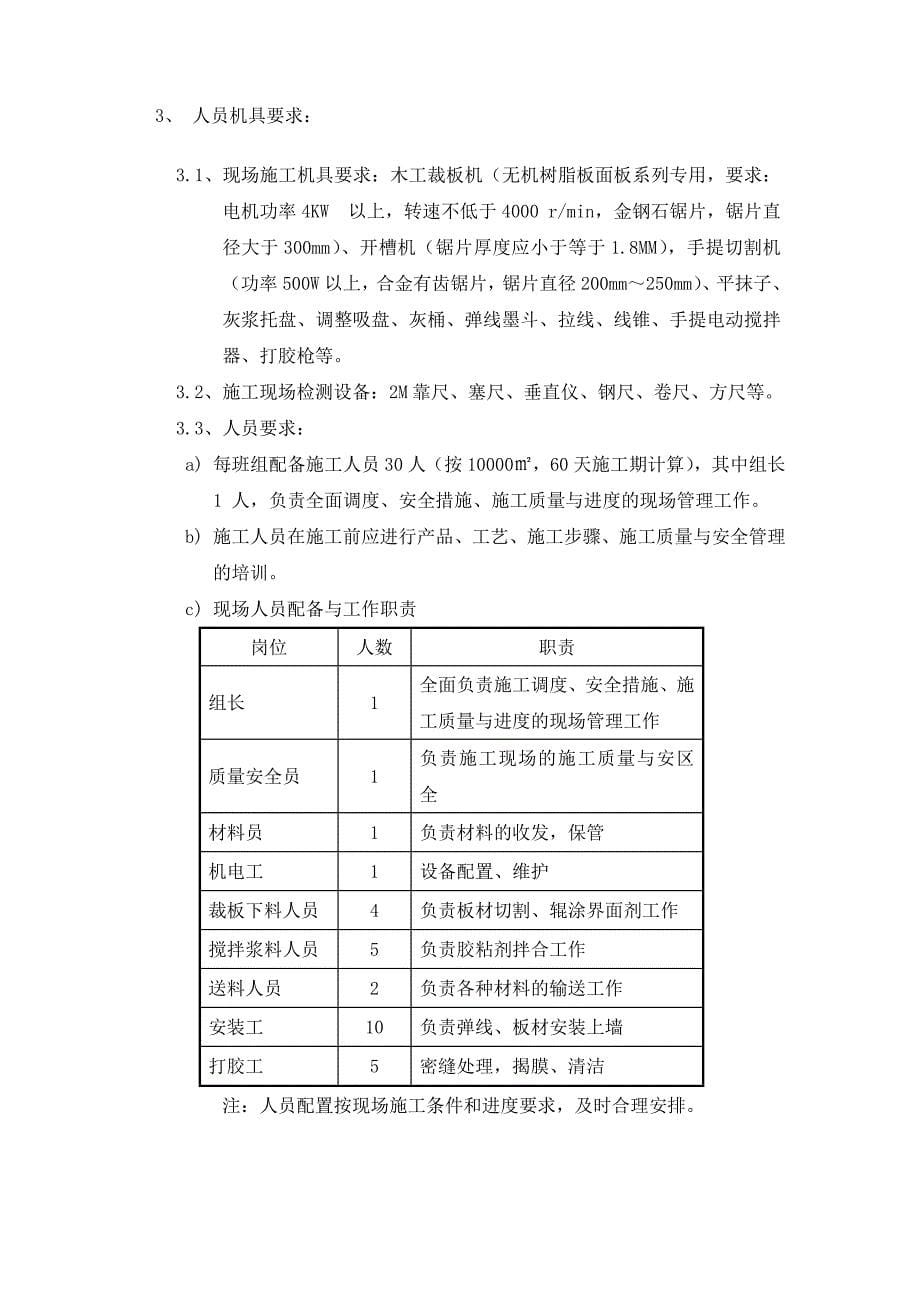 保温装饰一体板施工方案(1)_第5页