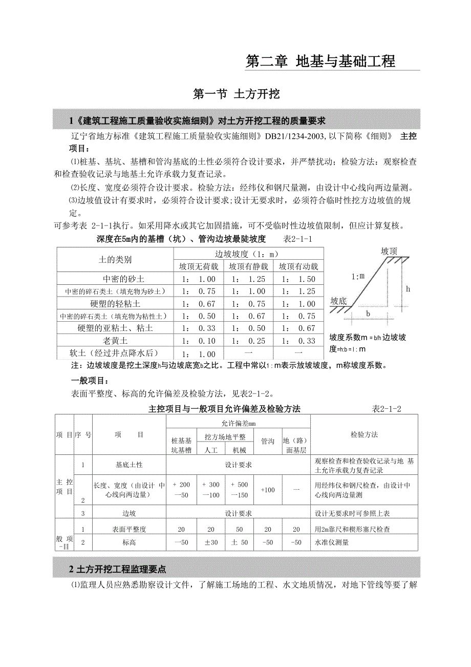 建筑地基与基础工程施工工艺及监理要点_第1页
