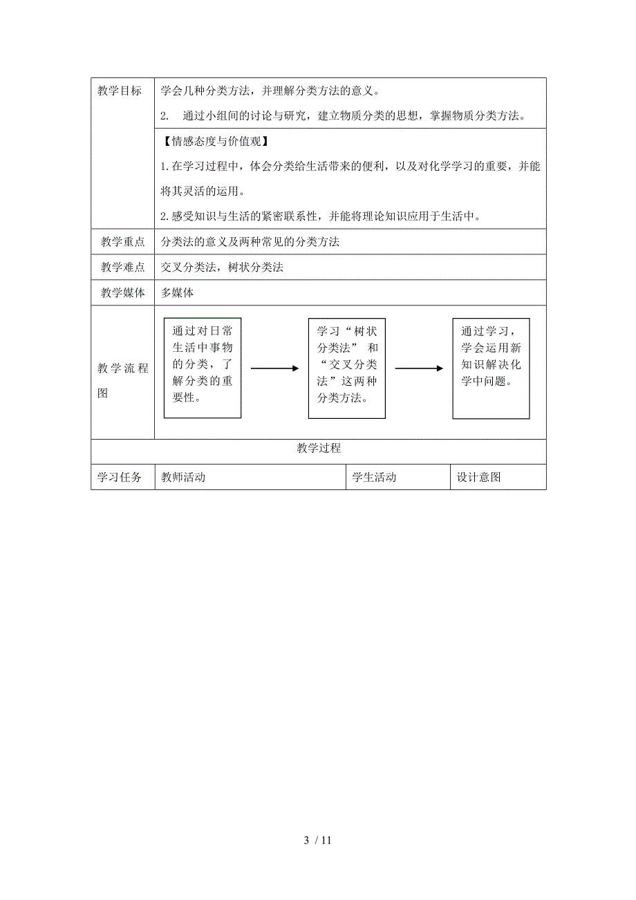 简单分类法及其应用参考_第3页