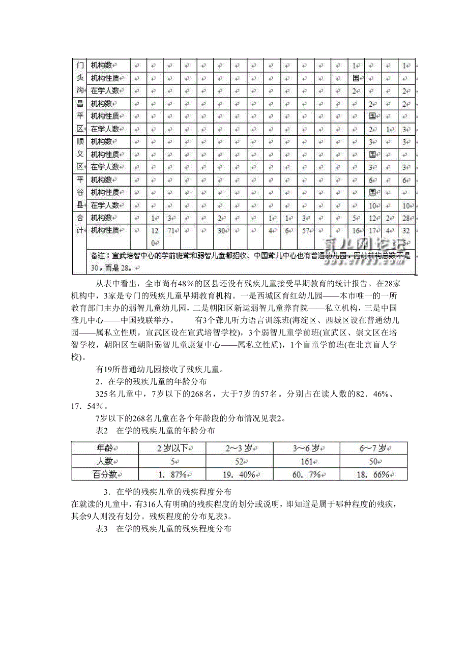 北京市早期特殊教育现状研究的研究报告_第3页