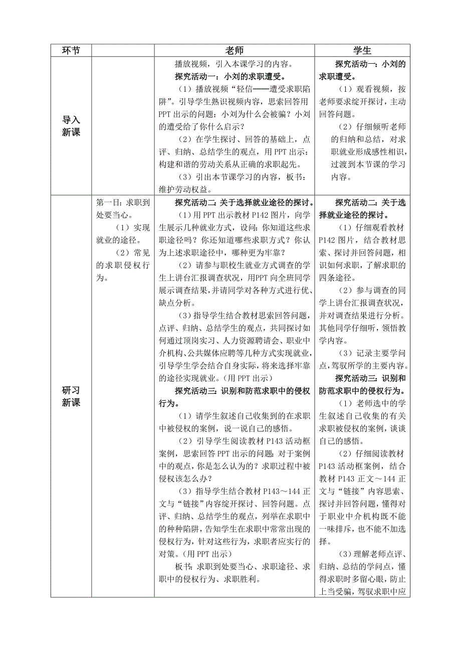 第十二课第一框-维护劳动权益-教学设计_第2页