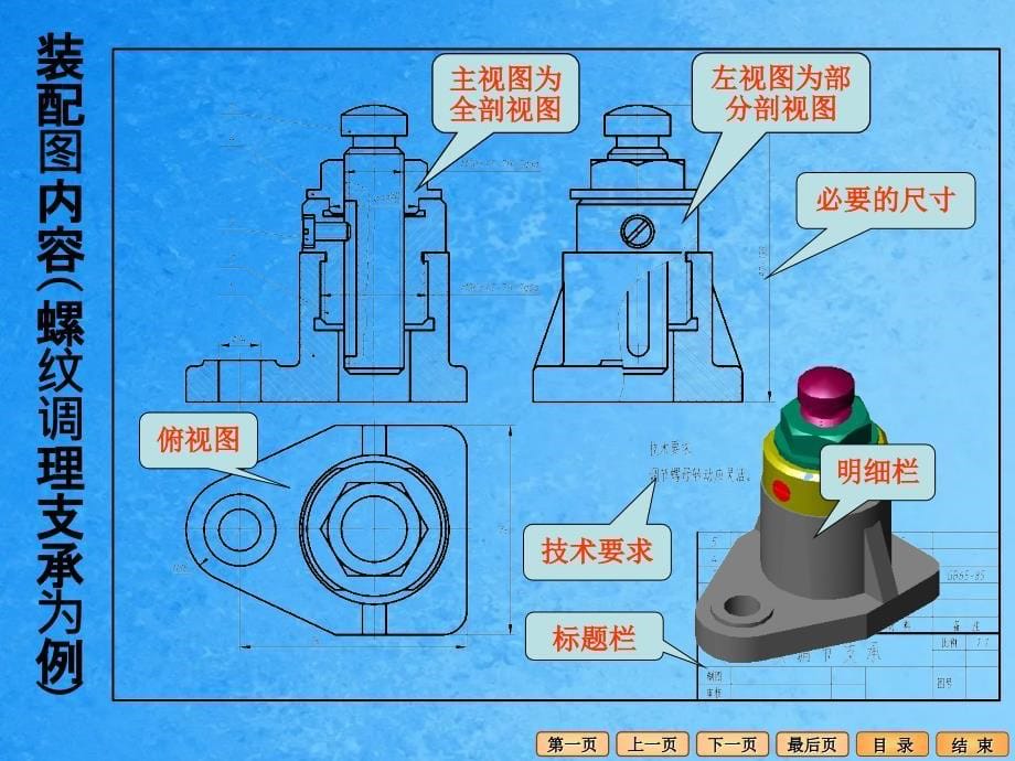 第11章装配图ppt课件_第5页