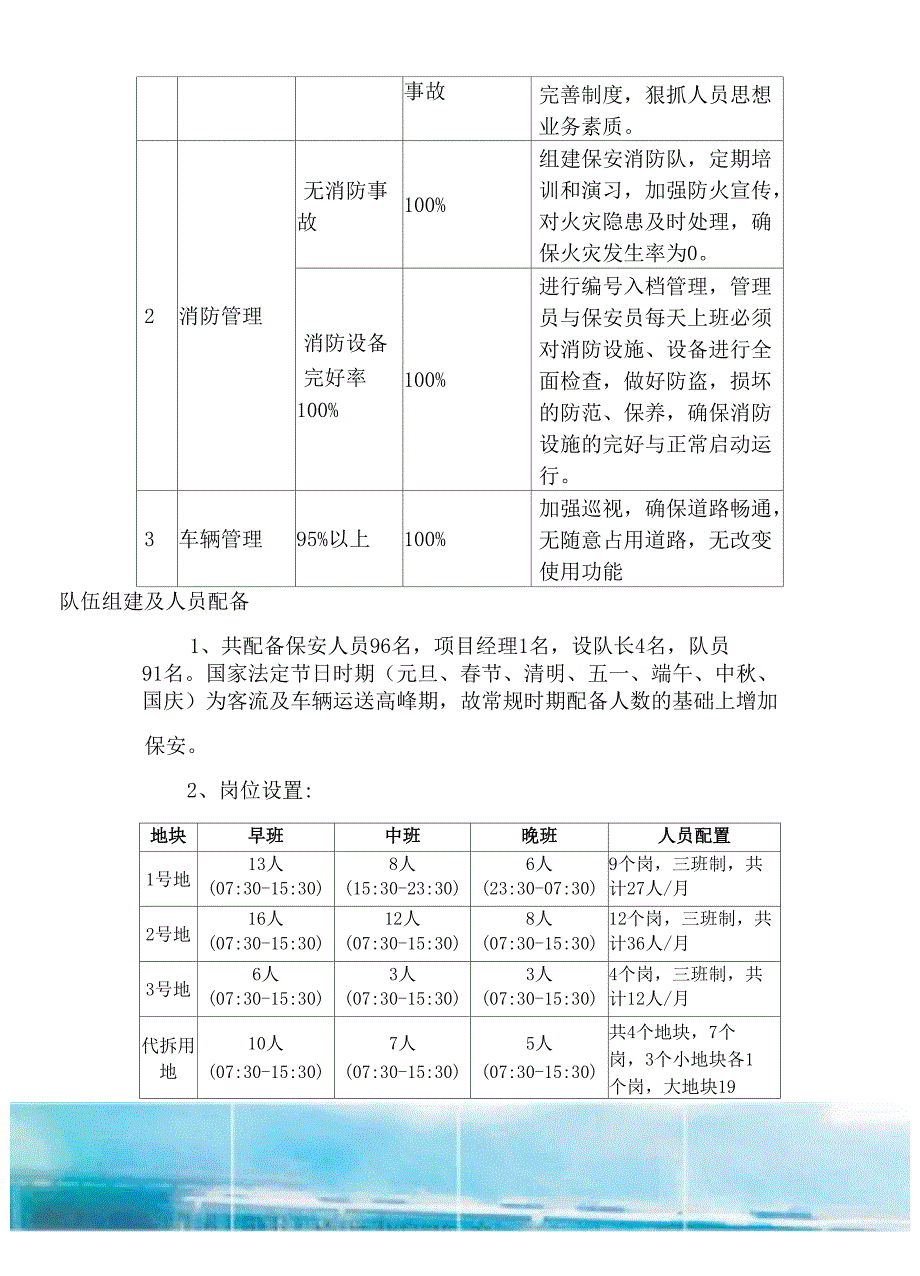 各岗位人员配置保安人员配置_第2页