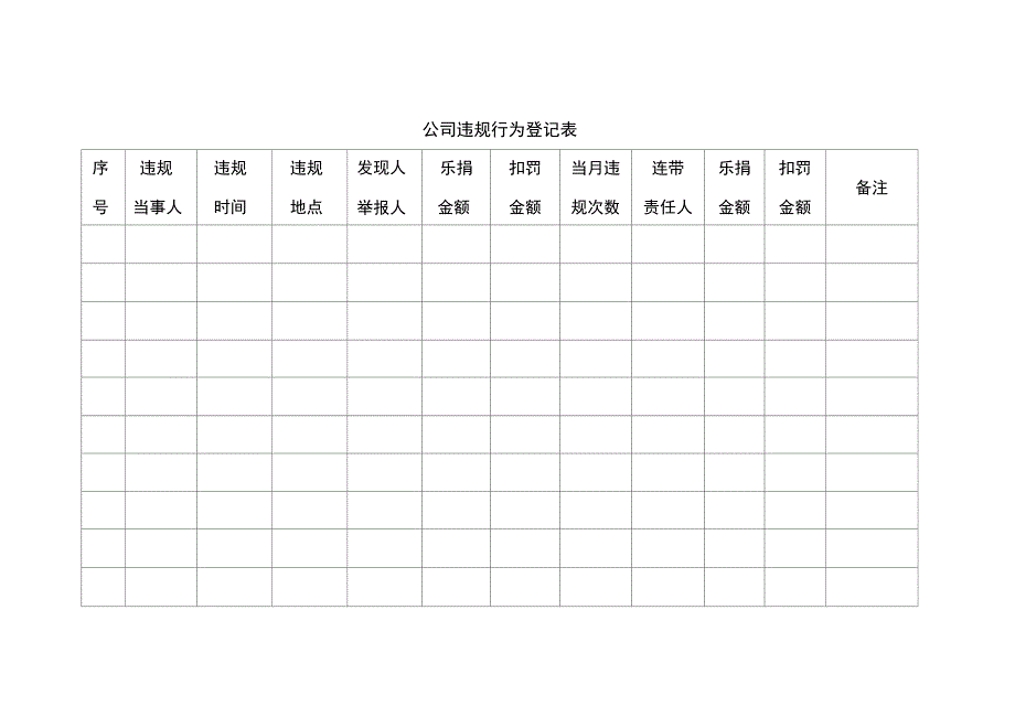 公司禁止吸烟管理规定_第3页