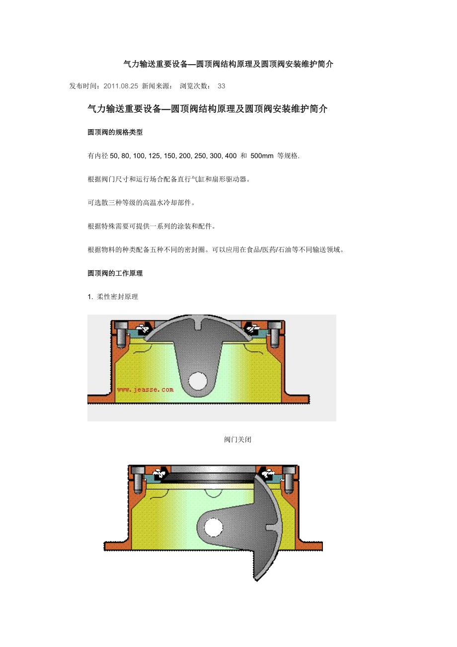 圆顶阀结构图.doc_第1页