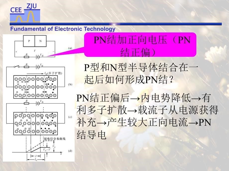 三极管场效应管介绍_第5页