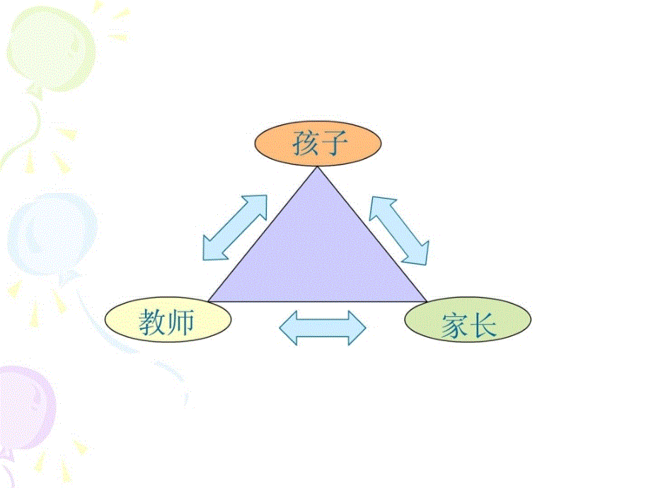 与幼儿教师一起交流_第3页