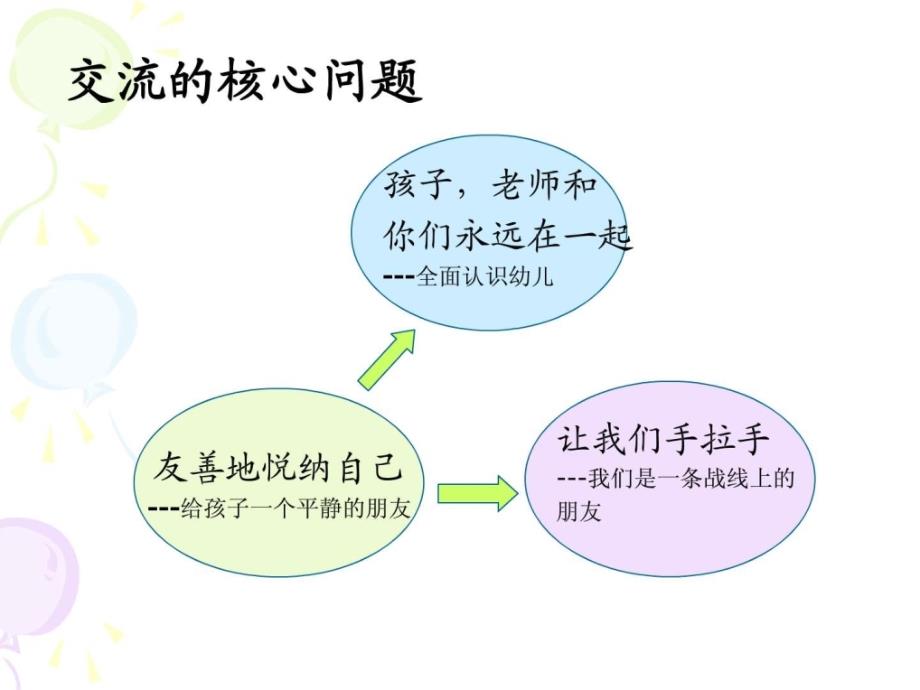 与幼儿教师一起交流_第4页