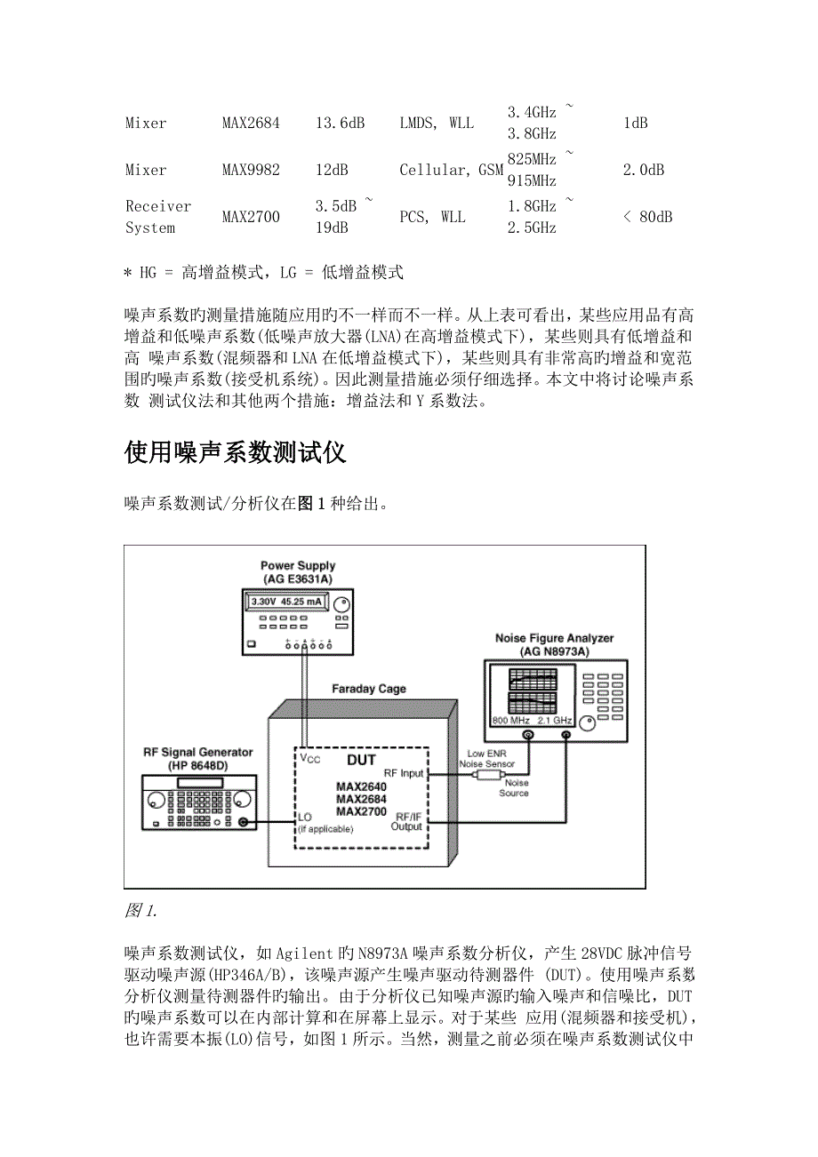 噪声系数测量的三种方法_第2页