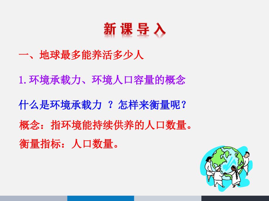 人口的合理容量(35张ppt)学习资料_第3页