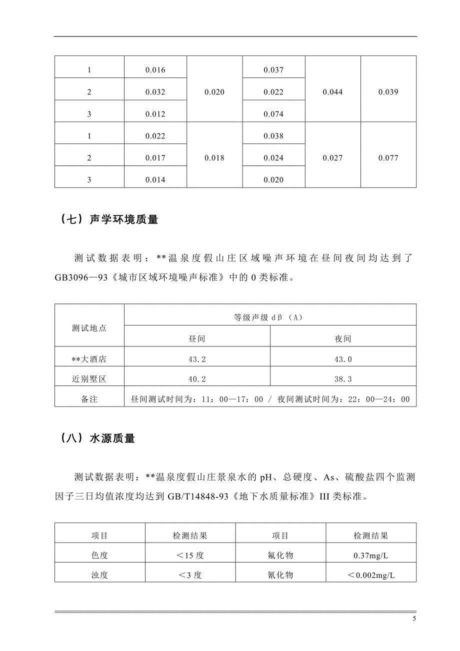 天堂温泉度假山庄旅游资源评估报告_第5页