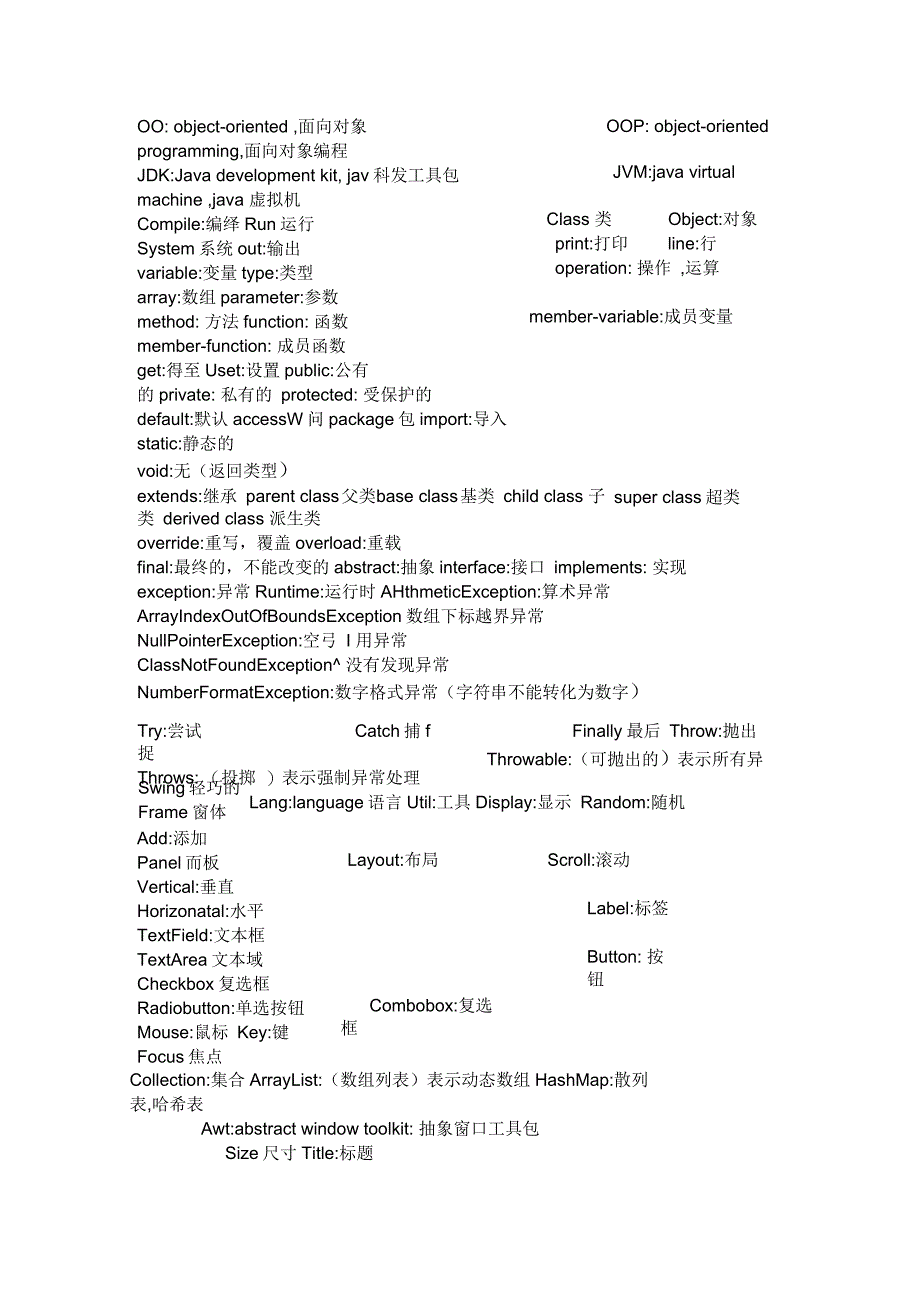 Java基础常见英语词汇(共70个)_第1页