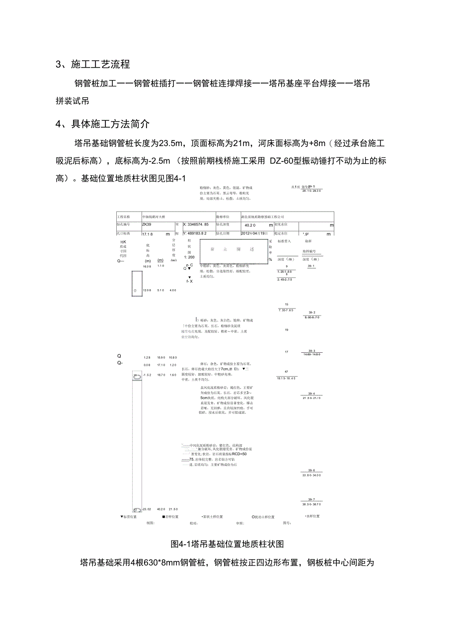 主桥塔吊钢管桩基础施工专项方案_第4页