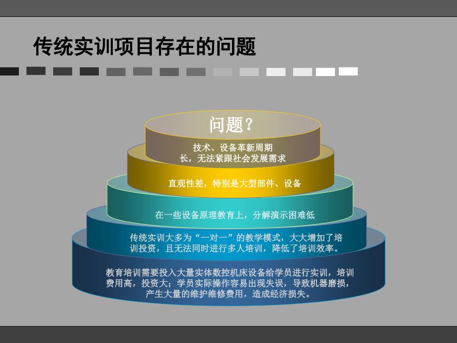 学校虚拟现实实训方案书通用课件_第4页