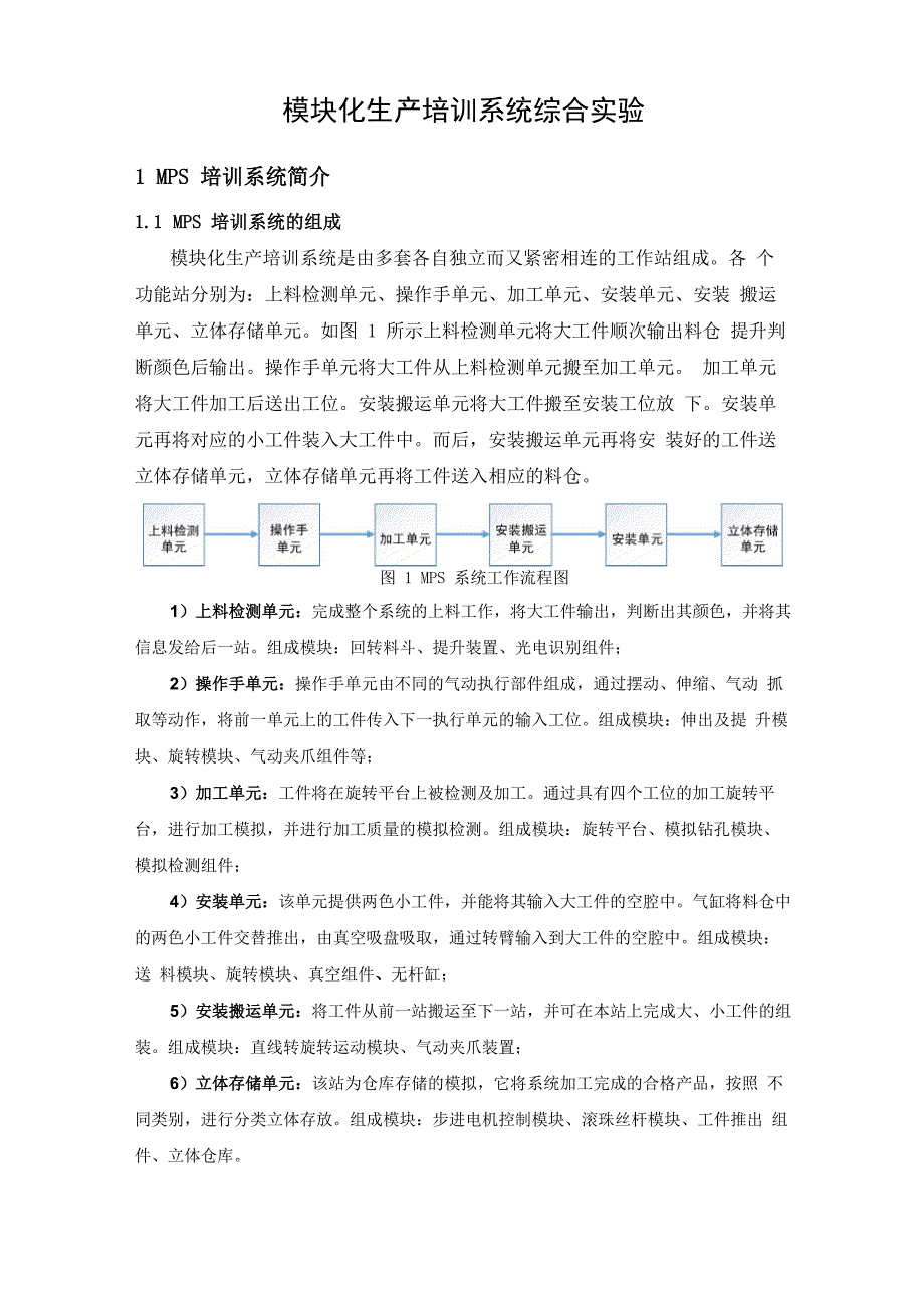 模块化生产培训系统综合实验_第1页