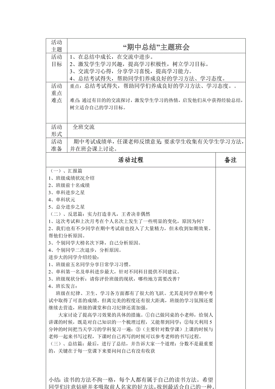 《期中考试总结》主题班会教案_第2页