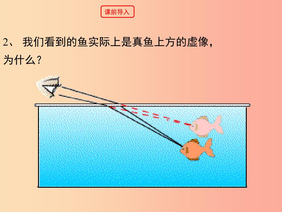 八年级物理上册 3.4《探究光的折射规律》课件2 （新版）粤教沪版.ppt_第4页