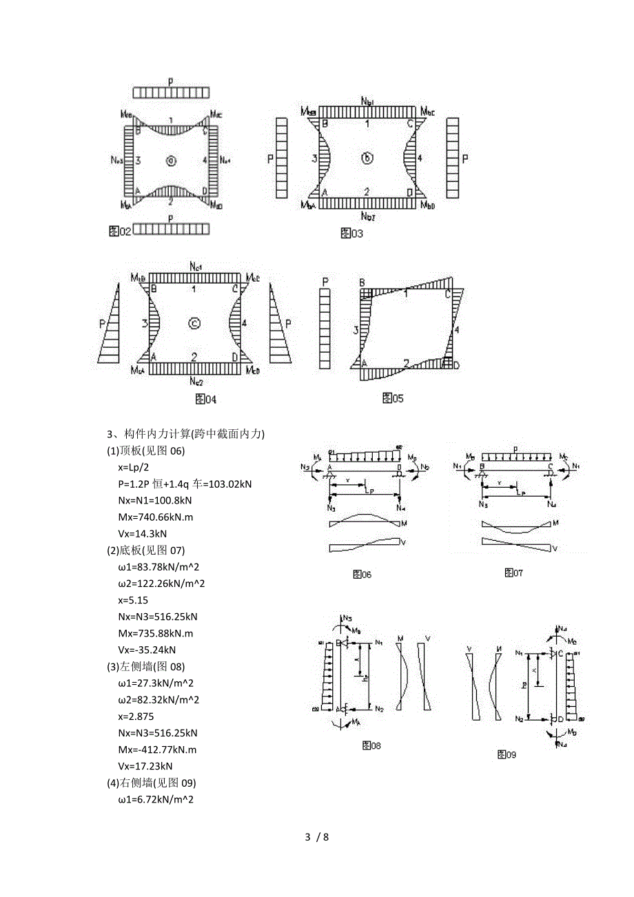 钢筋混凝土箱涵结构计算书_第3页