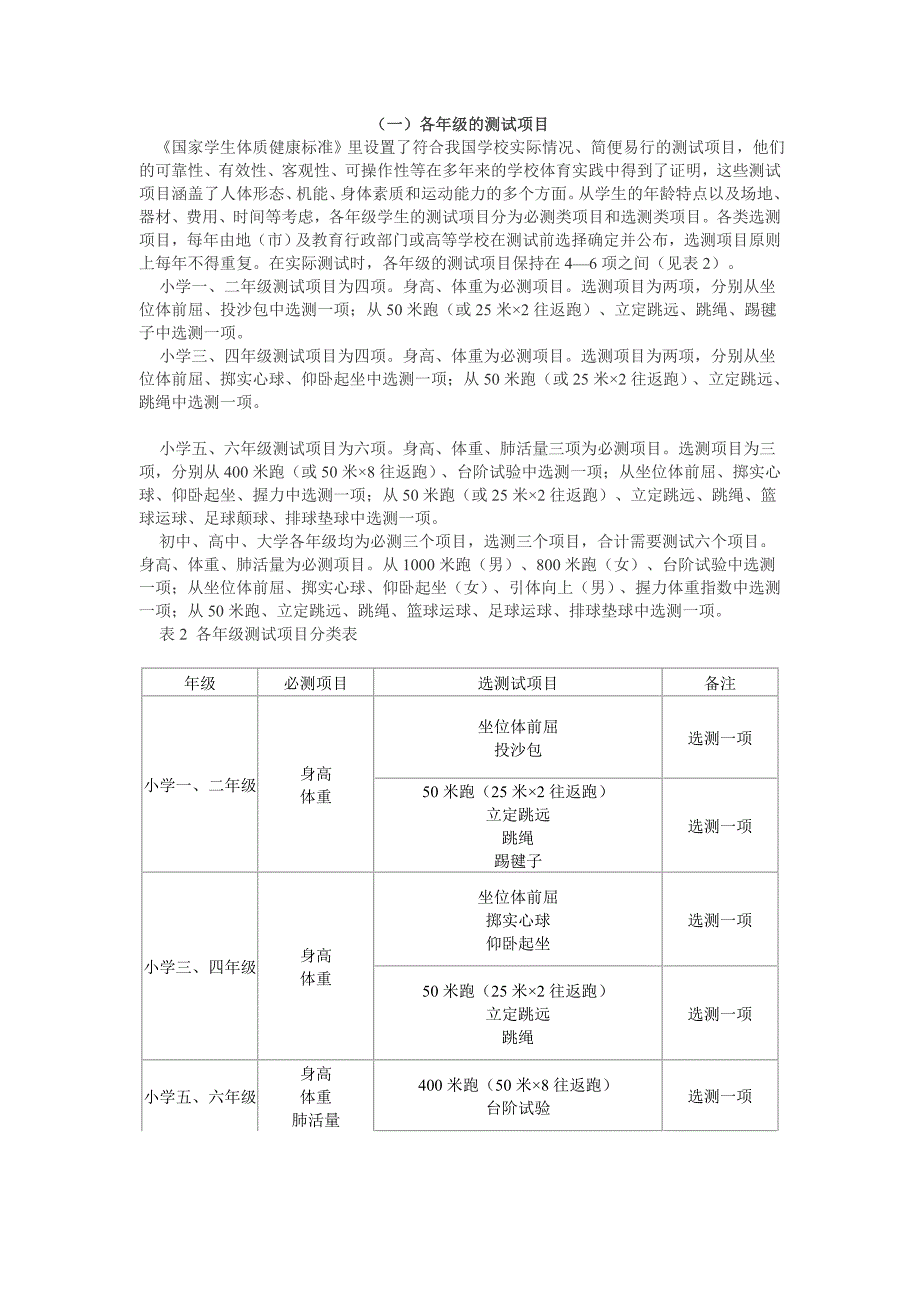 学生体质健康测试项目及标准_第1页