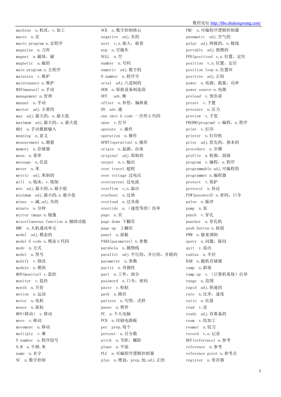 数控系统中常用的英语单词.doc_第3页