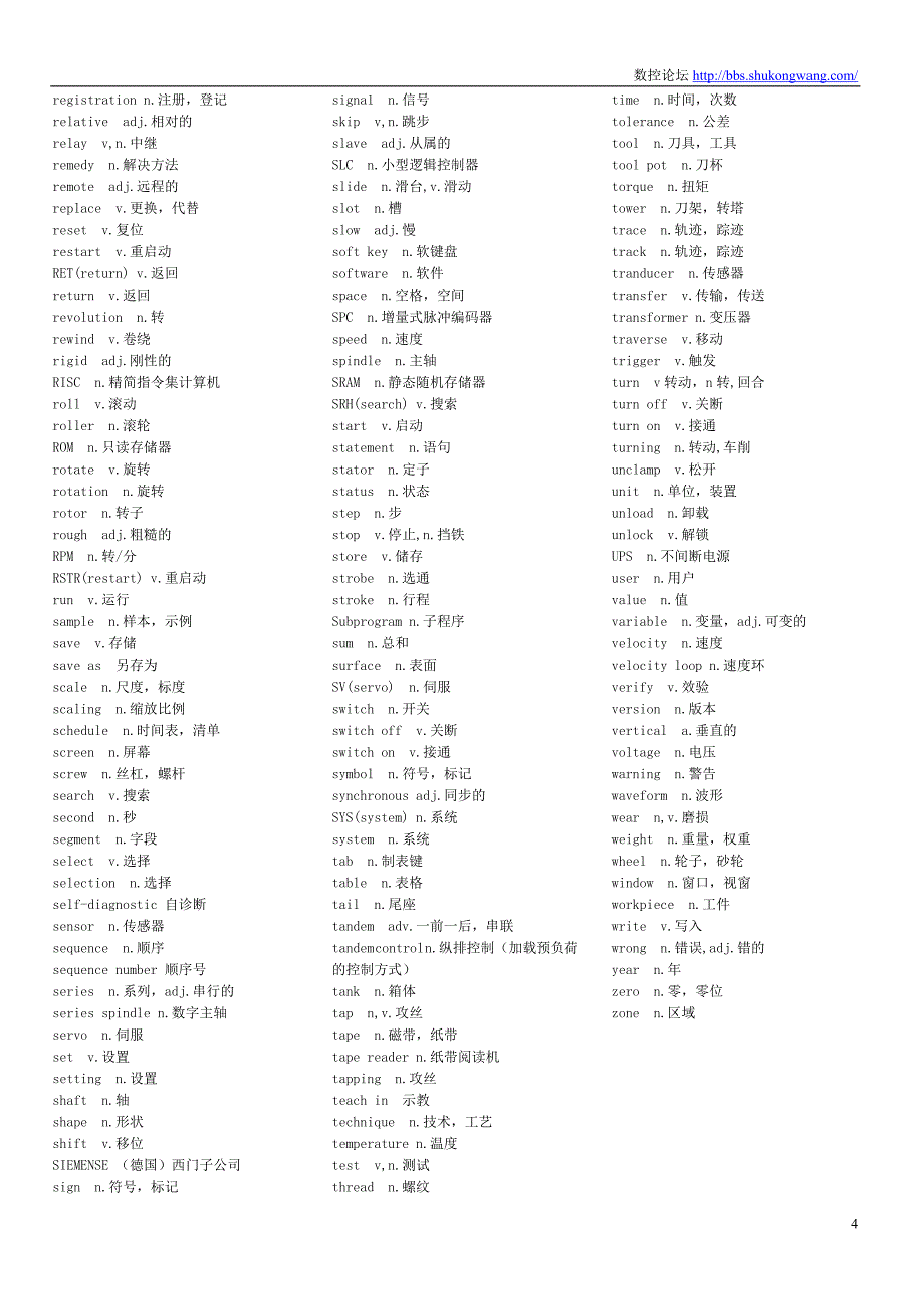 数控系统中常用的英语单词.doc_第4页