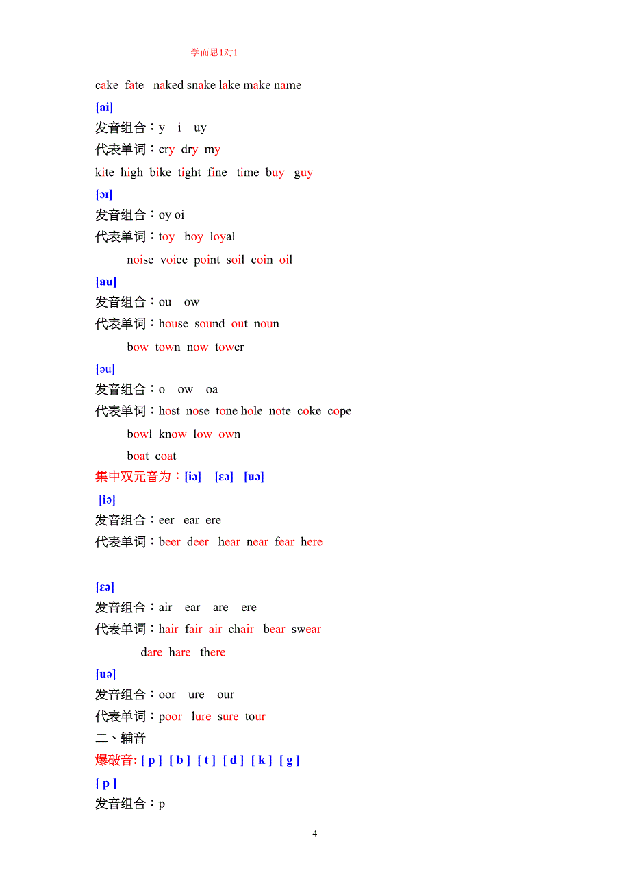 小升初英语复习重点(DOC 21页)_第4页