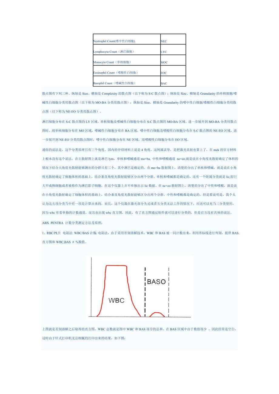 五分类血球仪检测原理.doc_第2页