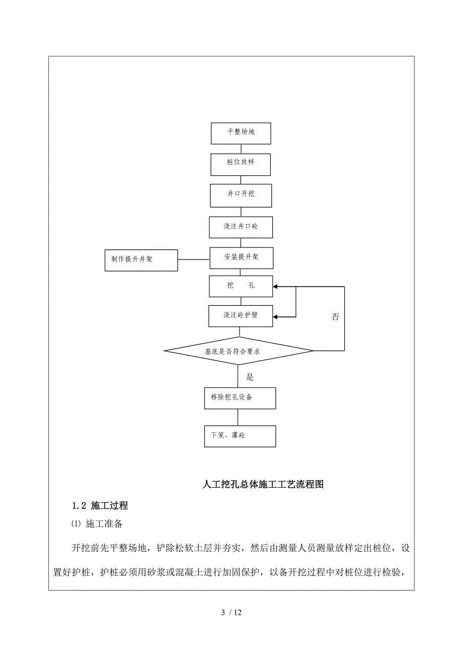 骆驼圈子东庙沟人工挖孔桩施工方案_第3页