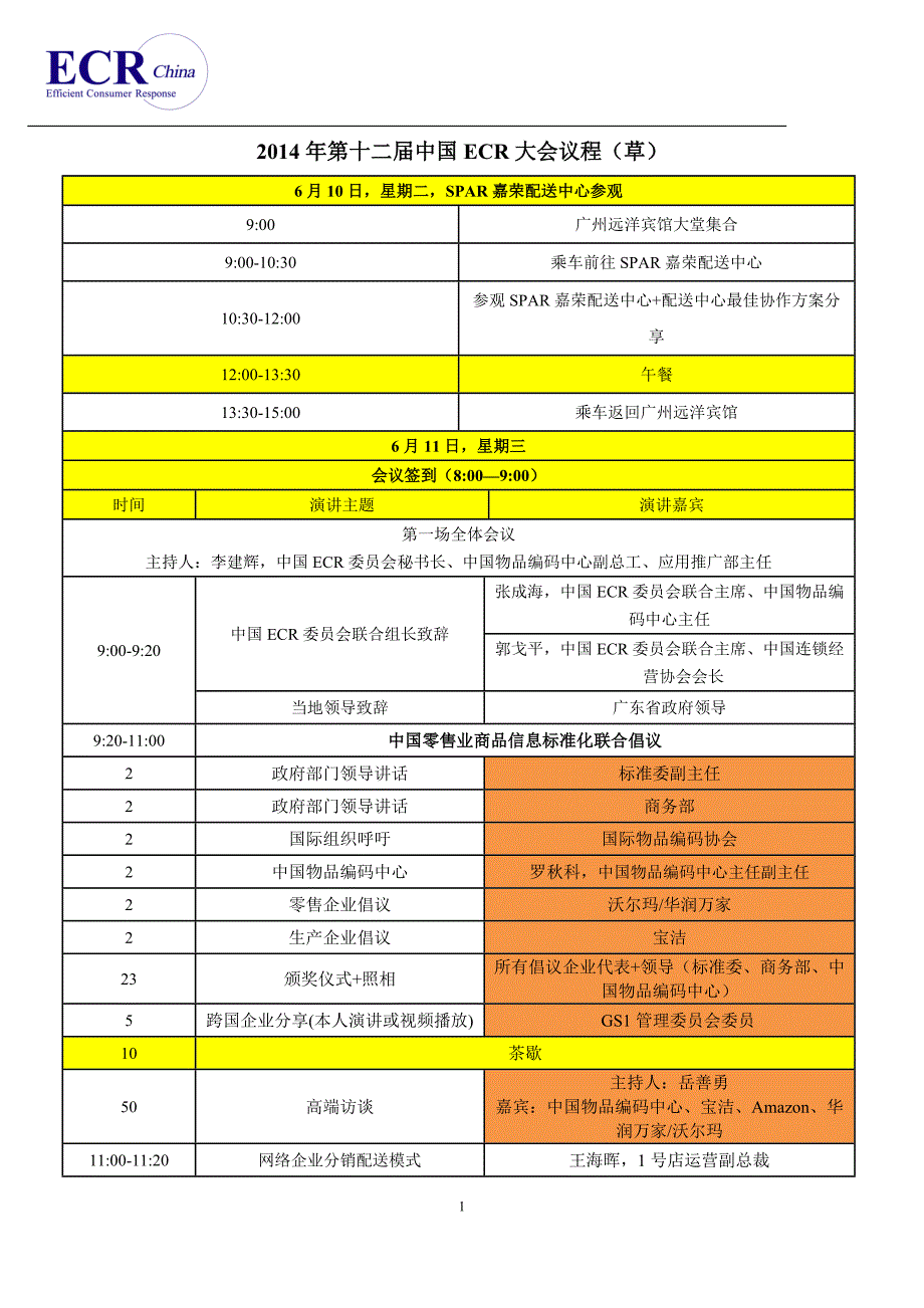 2014年第十二届中国ECR大会议程（草）_第1页