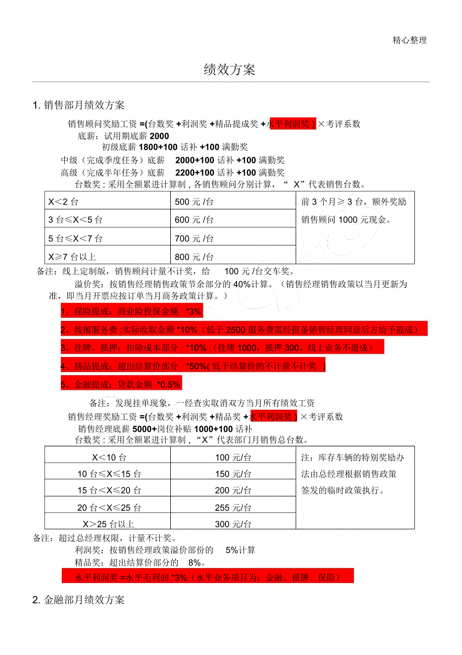 汽车销售绩效方法_第1页