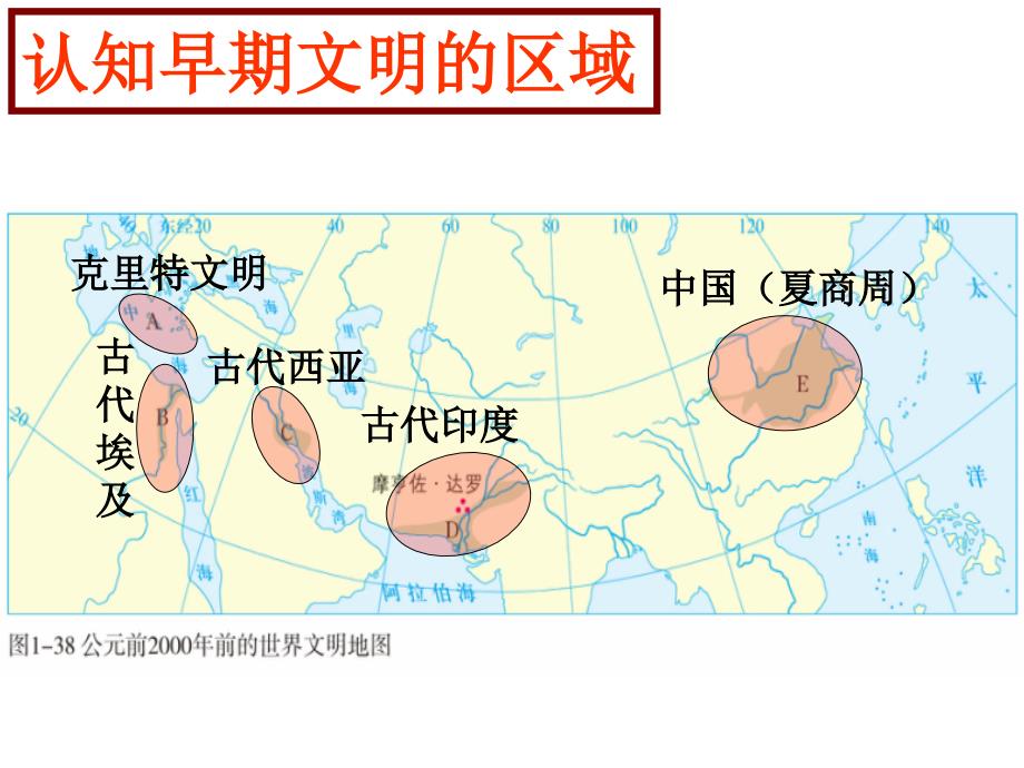 10综合探究一__对比早期区域文明之间的异同(课件)_第2页