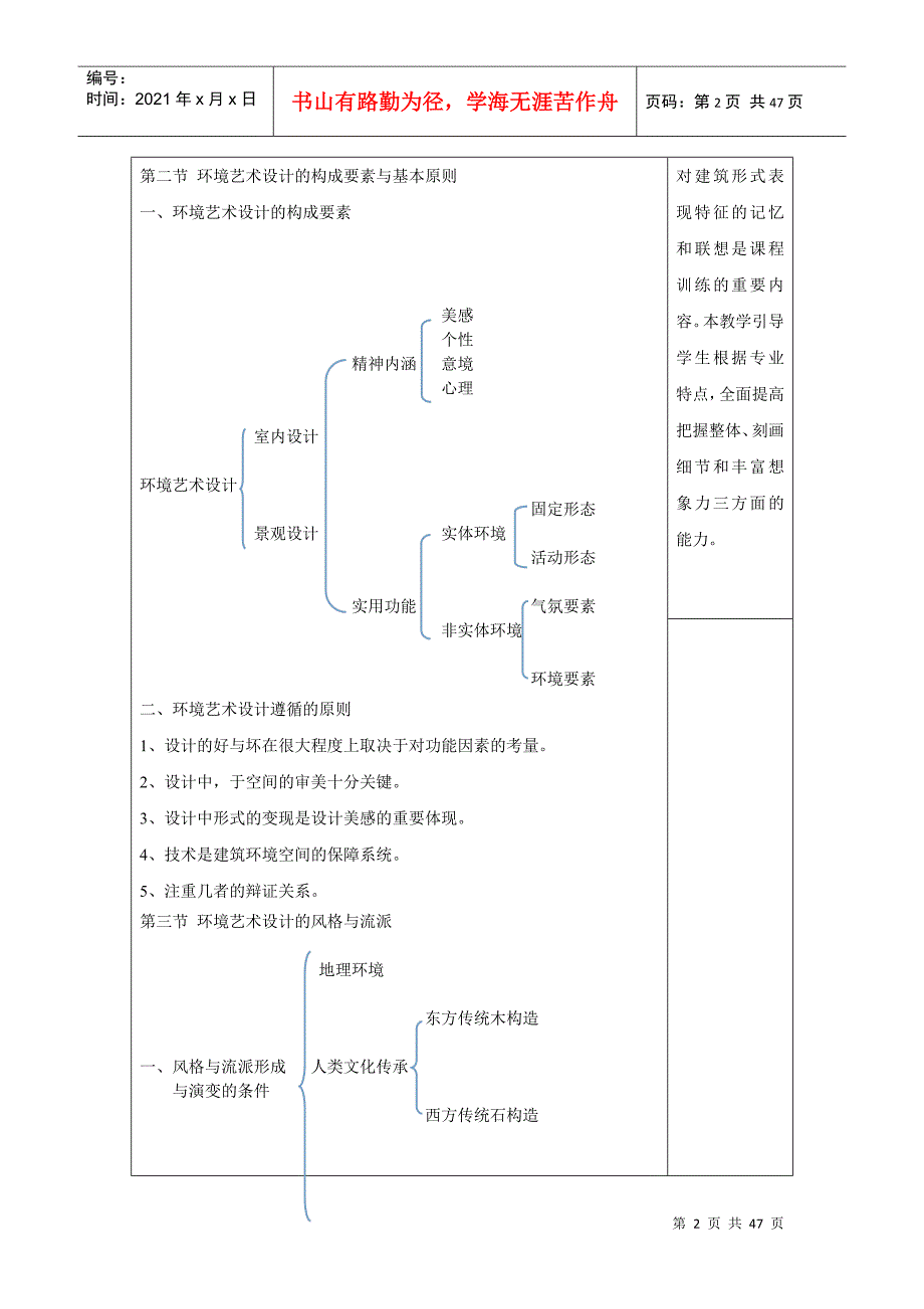 环境艺术设计教案_第2页