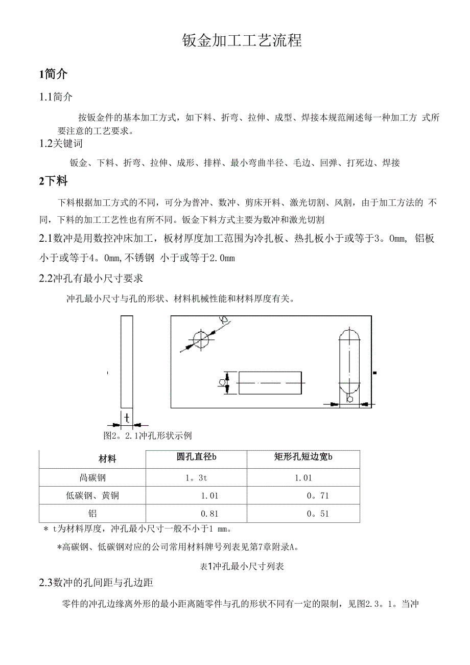 钣金加工工艺流程_第1页