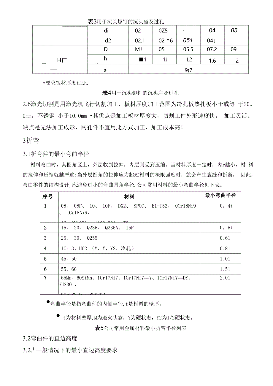 钣金加工工艺流程_第3页