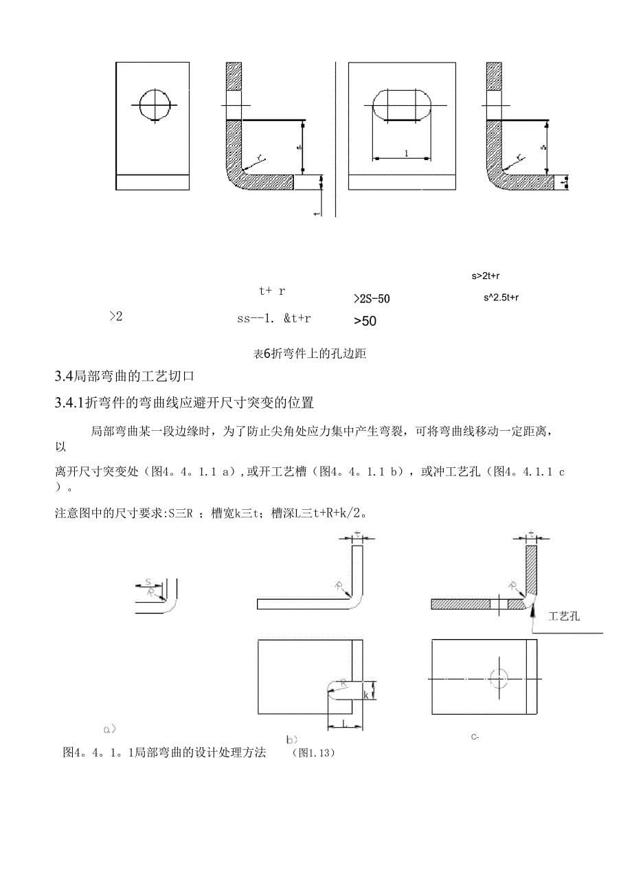 钣金加工工艺流程_第5页