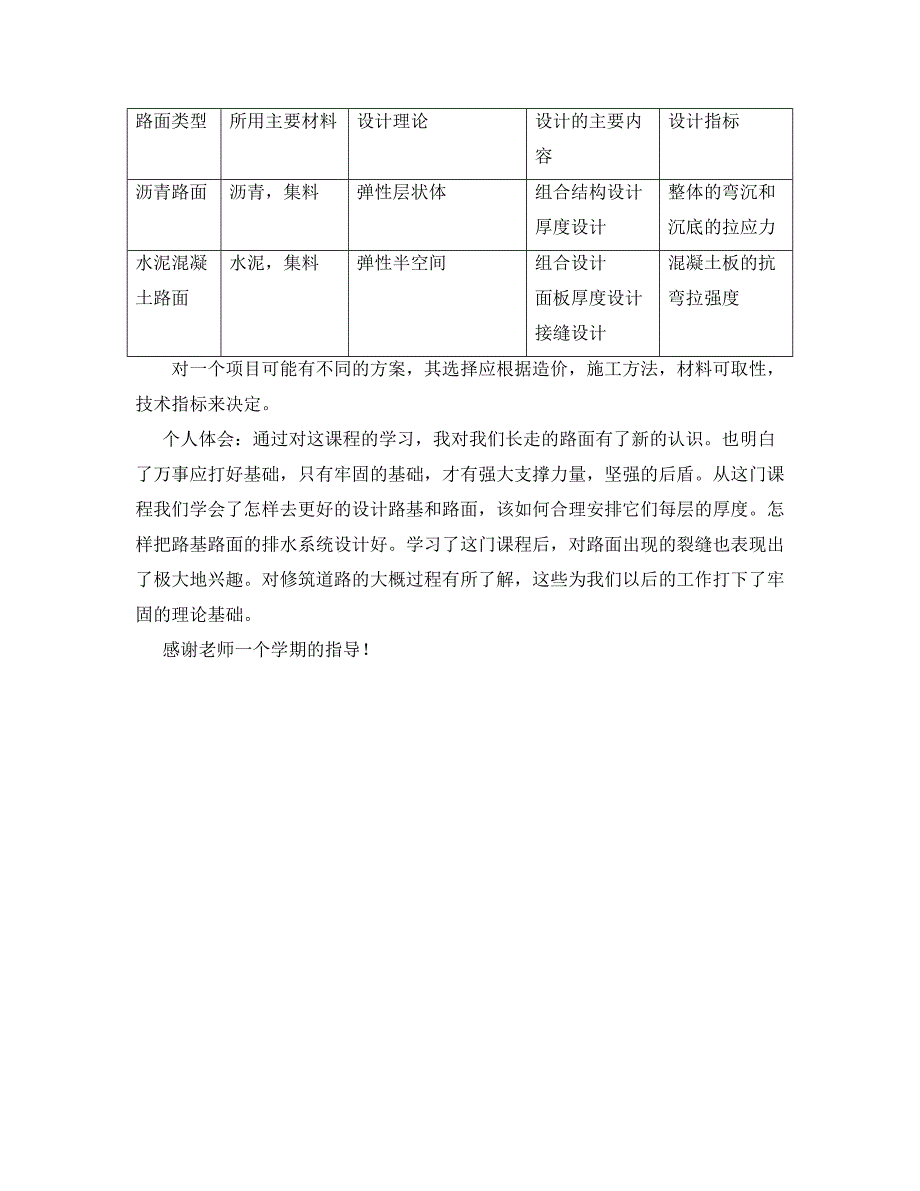 路基路面学习心得.doc_第4页