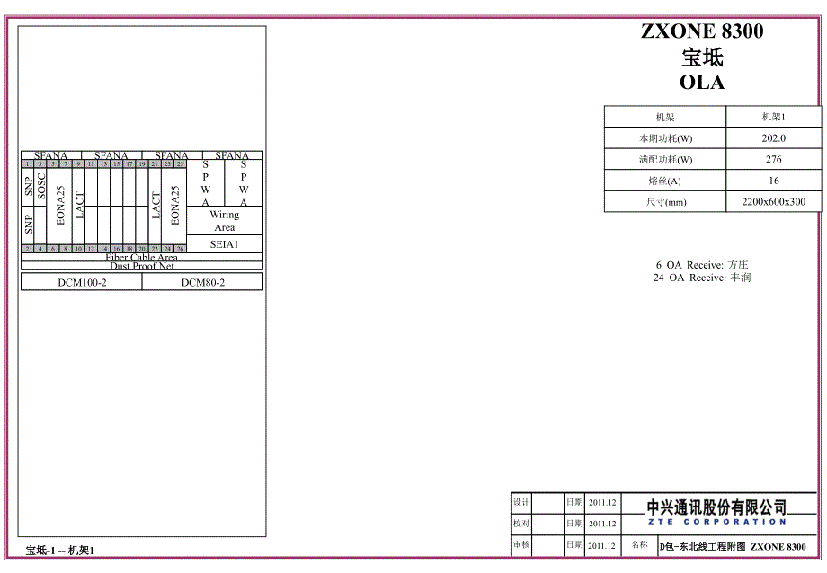 面板图东北环_第3页