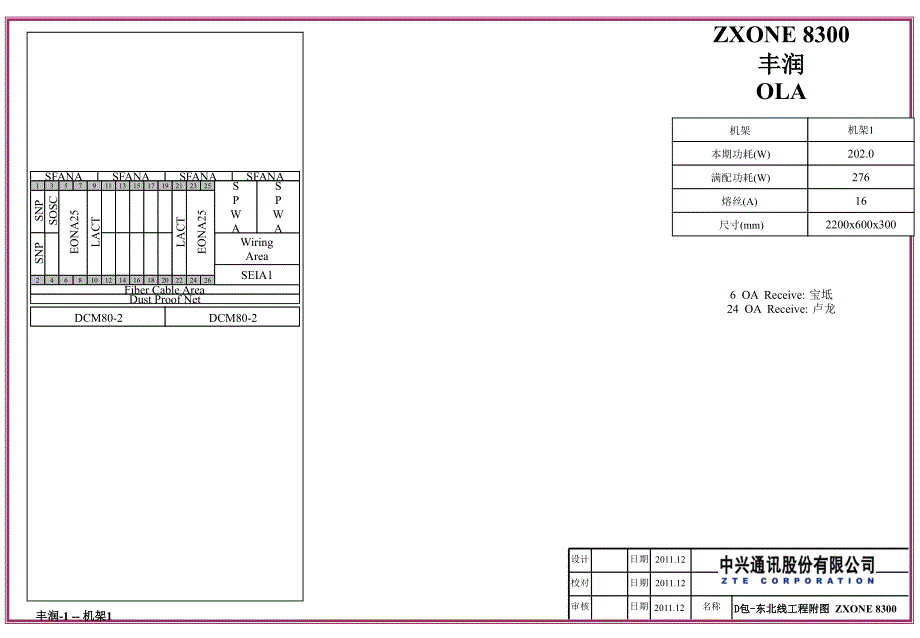 面板图东北环_第4页