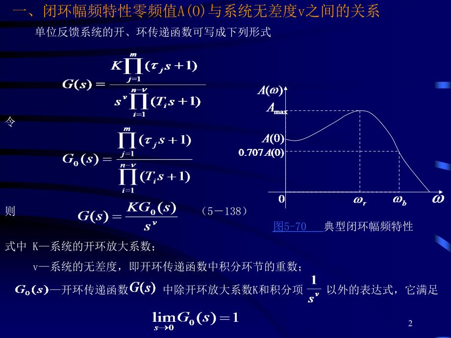 频域响应和时域响应之间的关系_第2页