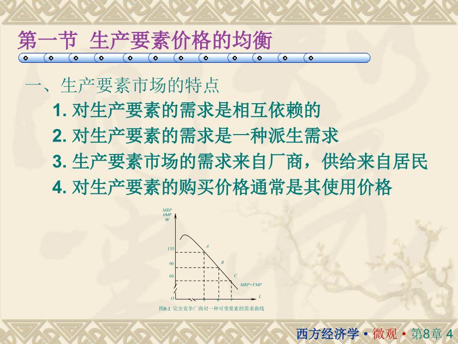 微观经济学第八章分配理论_第4页