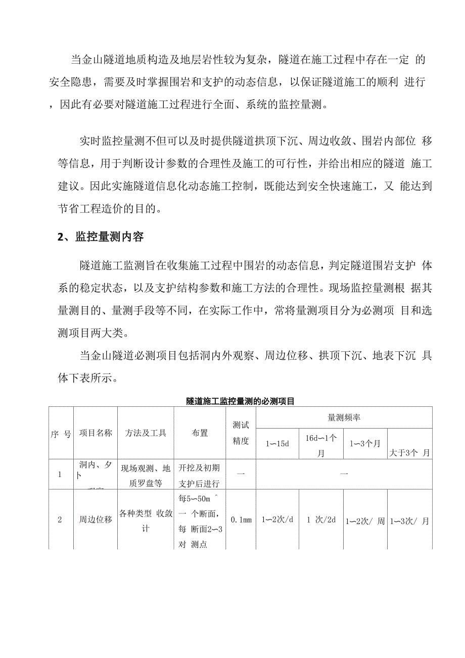 超前地质预报和监控量测管理制度_第5页