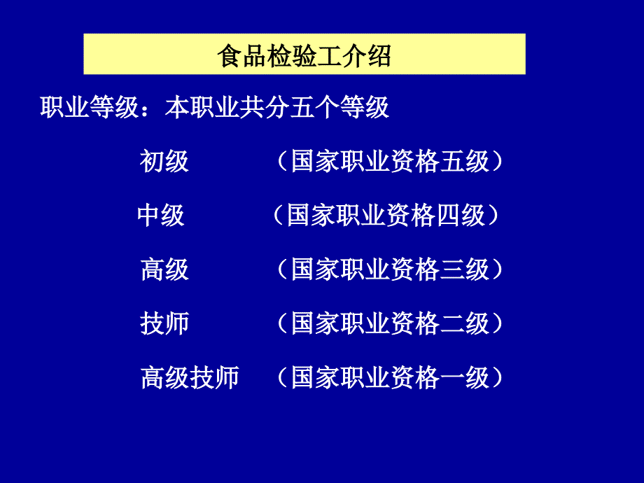 食品检验工强化1_第4页