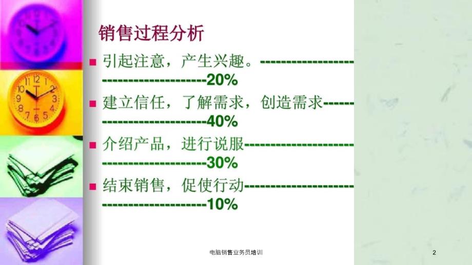 电脑销售业务员培训_第2页