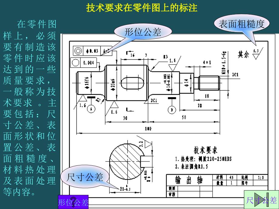 a粗糙度形位公差ppt课件_第2页