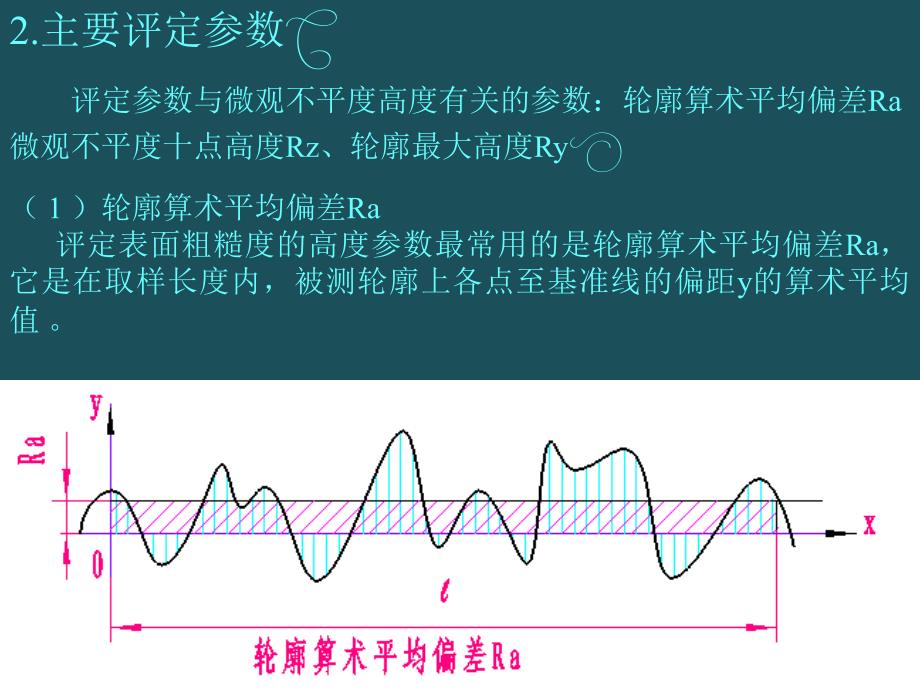 a粗糙度形位公差ppt课件_第4页